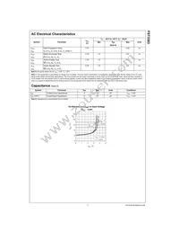 FST3383QSC Datasheet Page 3