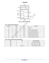 FSUSB242UCX-Z002 Datasheet Page 2