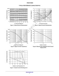 FSV12100V Datasheet Page 3