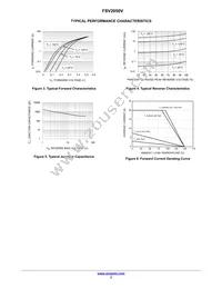 FSV2050V Datasheet Page 3