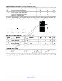 FSV540 Datasheet Page 2