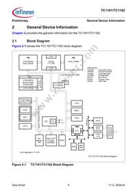 FT1162128F66HLAAXP Datasheet Page 10