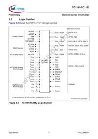 FT1162128F66HLAAXP Datasheet Page 11