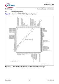 FT1162128F66HLAAXP Datasheet Page 12