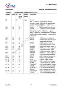 FT1162128F66HLAAXP Datasheet Page 18