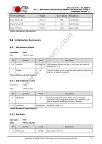 FT121Q-T Datasheet Page 22