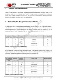 FT122Q-T Datasheet Page 11