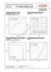 FT150R12KE3G_B4 Datasheet Page 5