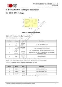 FT200XD-R Datasheet Page 7