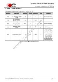 FT200XD-R Datasheet Page 14