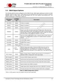 FT220XQ-R Datasheet Page 10