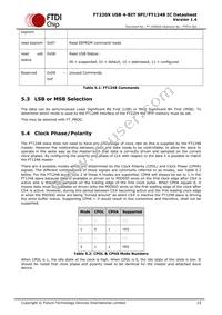 FT220XQ-R Datasheet Page 15