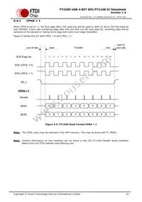 FT220XQ-R Datasheet Page 16