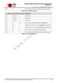 FT220XQ-R Datasheet Page 18