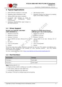 FT221XQ-T Datasheet Page 2