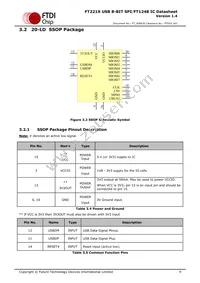 FT221XQ-T Datasheet Page 9