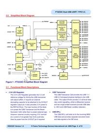FT2232C-REEL Datasheet Page 6