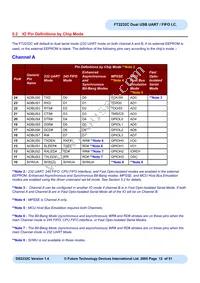 FT2232C-REEL Datasheet Page 12