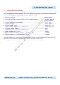 FT2232C-REEL Datasheet Page 16