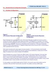 FT2232C-REEL Datasheet Page 19
