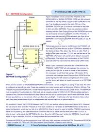 FT2232C-REEL Datasheet Page 20