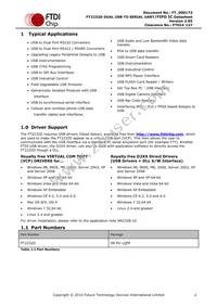 FT2232D-TRAY Datasheet Page 2