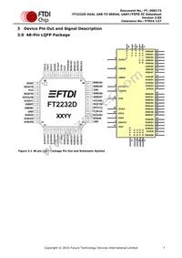 FT2232D-TRAY Datasheet Page 7