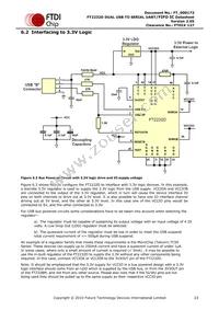 FT2232D-TRAY Datasheet Page 23