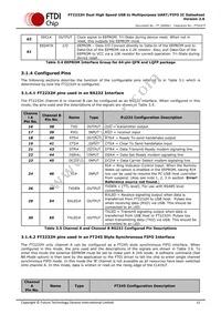 FT2232H-56Q-REEL Datasheet Page 11