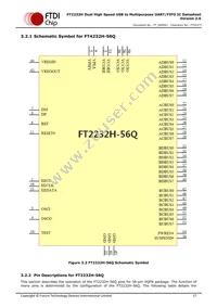 FT2232H-56Q-REEL Datasheet Page 17