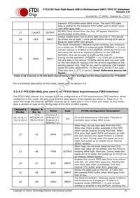 FT2232H-56Q-REEL Datasheet Page 21