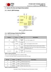 FT230XQ-T Datasheet Page 7