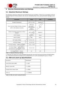 FT230XQ-T Datasheet Page 16
