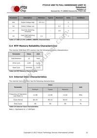 FT231XQ-R Datasheet Page 21