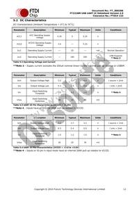 FT232BM-REEL Datasheet Page 12