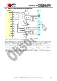 FT232BM-REEL Datasheet Page 22