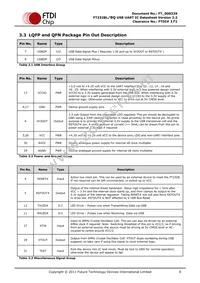 FT232BQ-REEL Datasheet Page 8