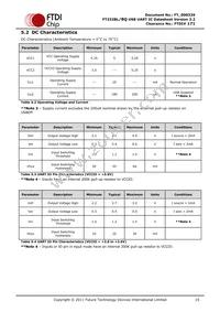 FT232BQ-REEL Datasheet Page 15