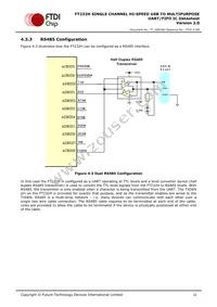 FT232HQ-TRAY Datasheet Page 22