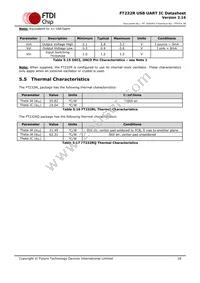 FT232RQ-TRAY Datasheet Page 18