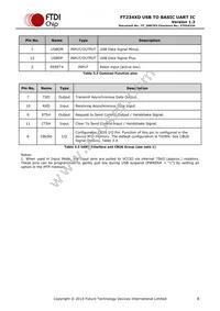 FT234XD-T Datasheet Page 8