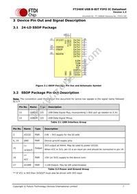 FT240XS-R Datasheet Page 7
