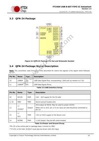 FT240XS-R Datasheet Page 10