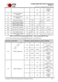 FT240XS-R Datasheet Page 19