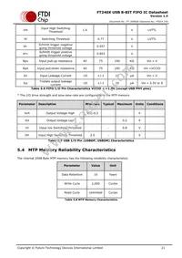 FT240XS-R Datasheet Page 21