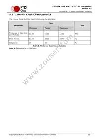 FT240XS-R Datasheet Page 22