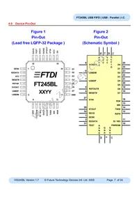 FT245BL-TRAY Datasheet Page 7