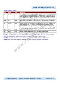 FT245BL-TRAY Datasheet Page 10