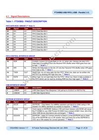 FT245BQ-REEL Datasheet Page 8