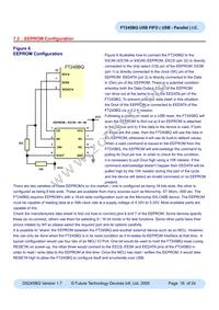 FT245BQ-REEL Datasheet Page 16